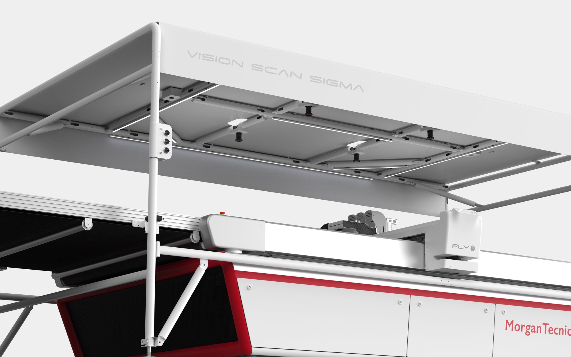 VISION SYSTEM - dettaglio sigma VISION SYSTEM - dettaglio sigma